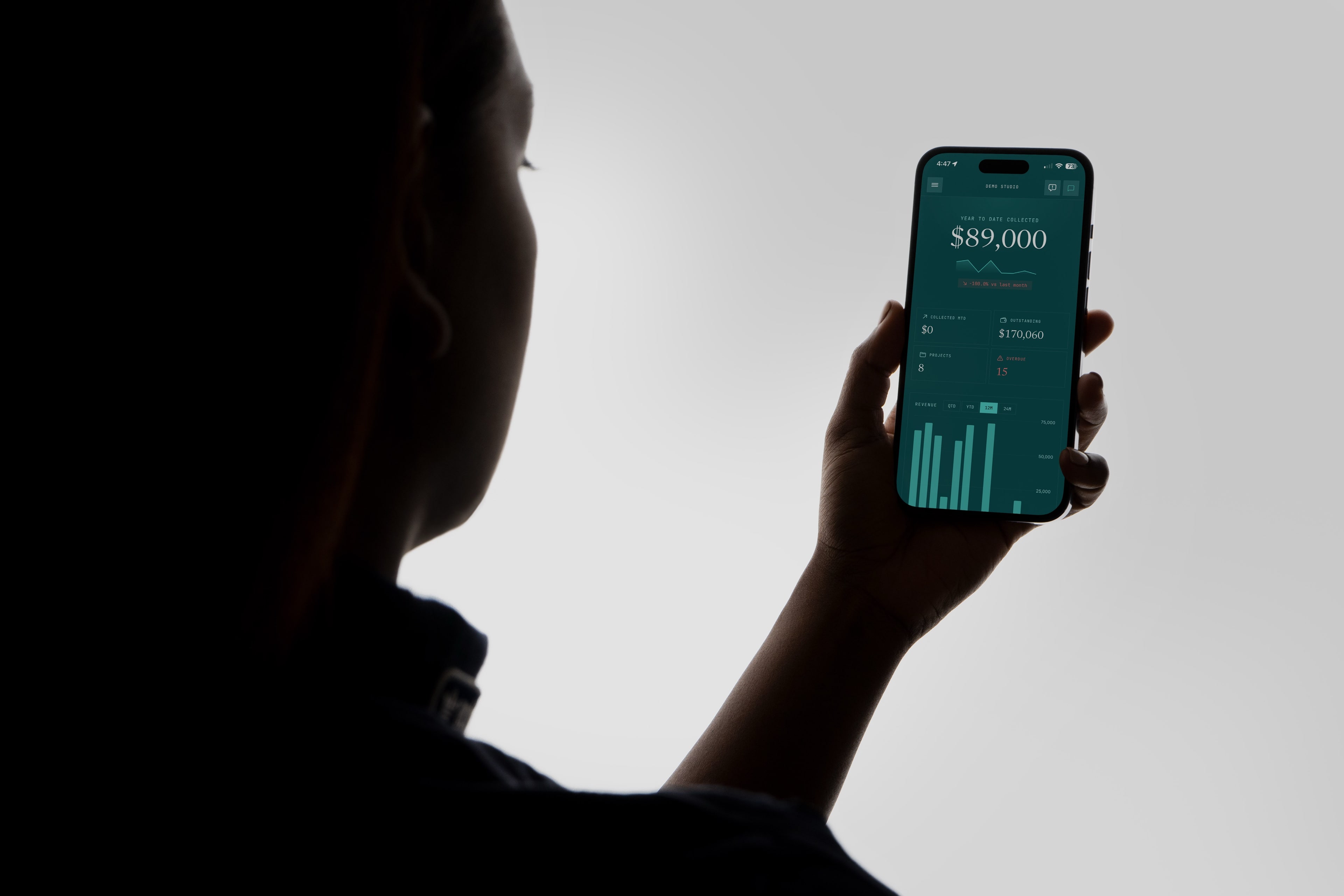 A person holding a phone displaying Plero's dashboard, showing year-to-date collected revenue, outstanding amount, projects, and overdue invoices.